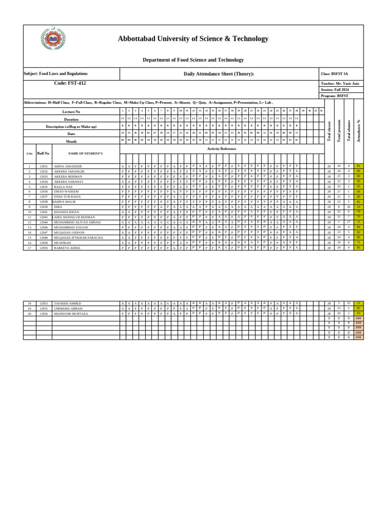 BSFST Attendance Sheet Fall 2024 | PDF