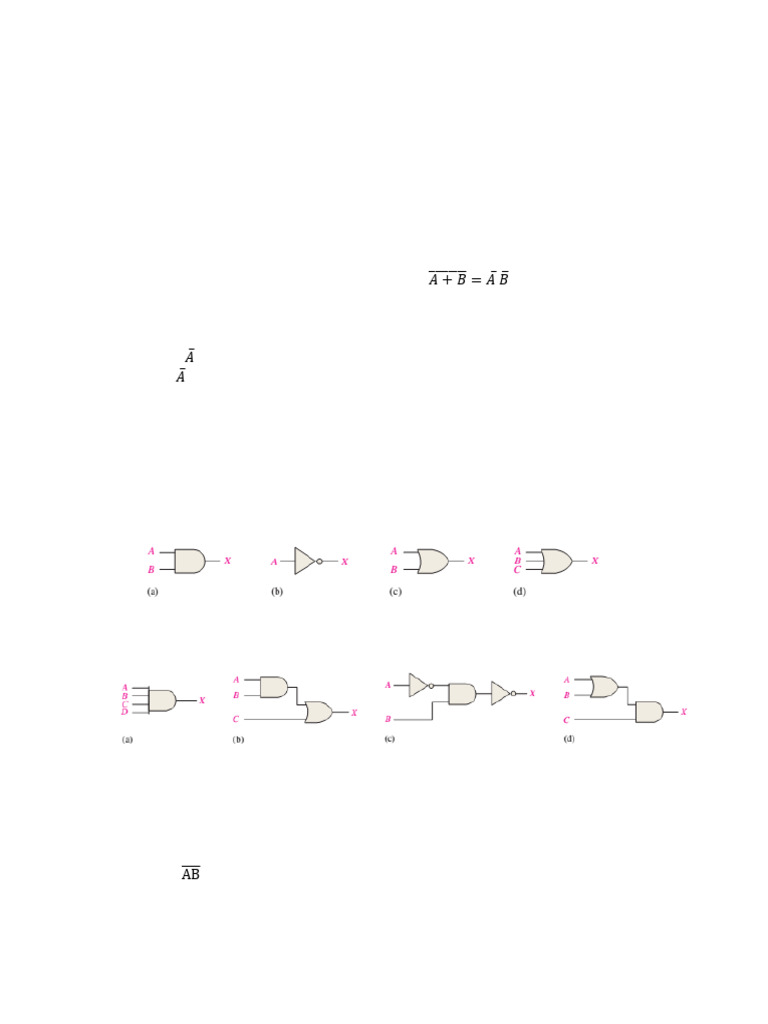 Boolean Algebra Exercises | PDF