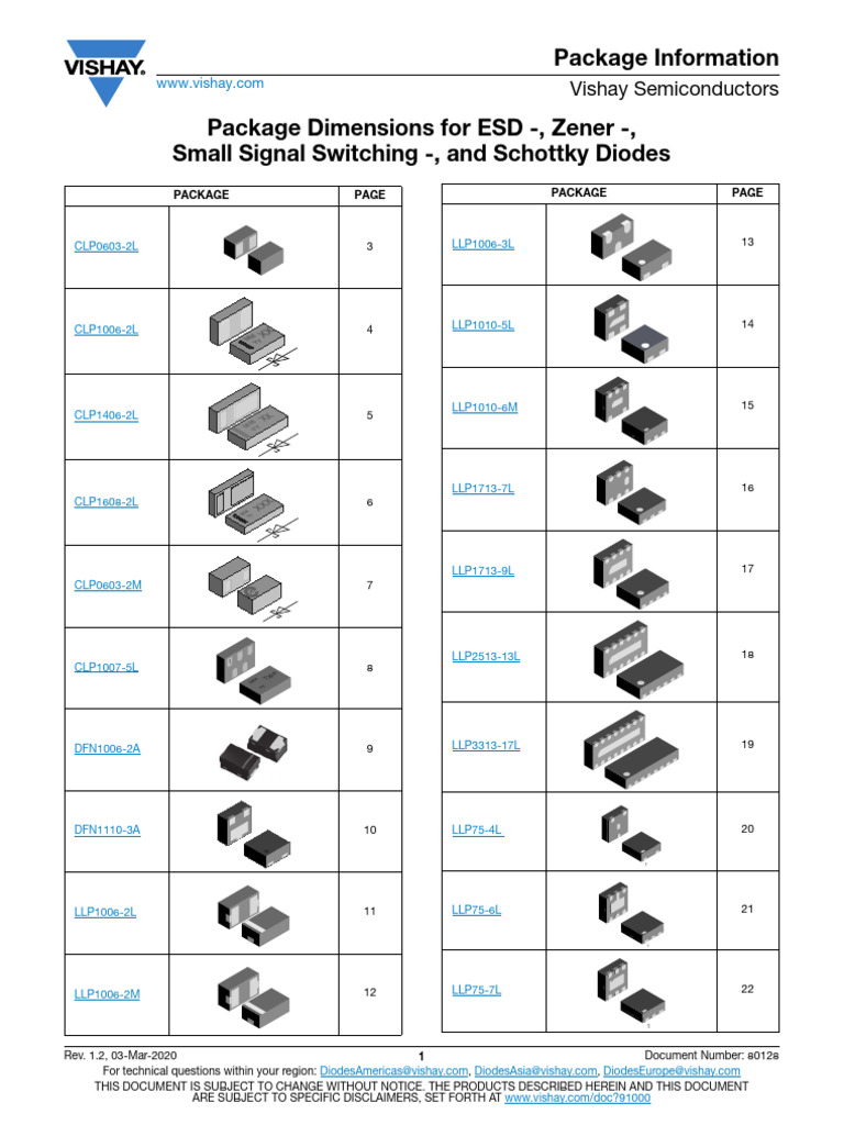 Diode Package Dimensions Guide | PDF | Electronics | Electrical Equipment
