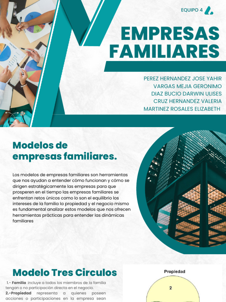 Empresas Familiares - 20241213 - 174408 - 0000 | PDF | Toma de ...