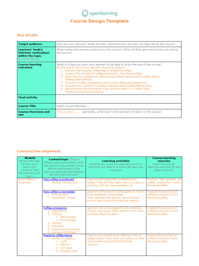 Coffee Course Design Template | PDF | Coffee | Learning