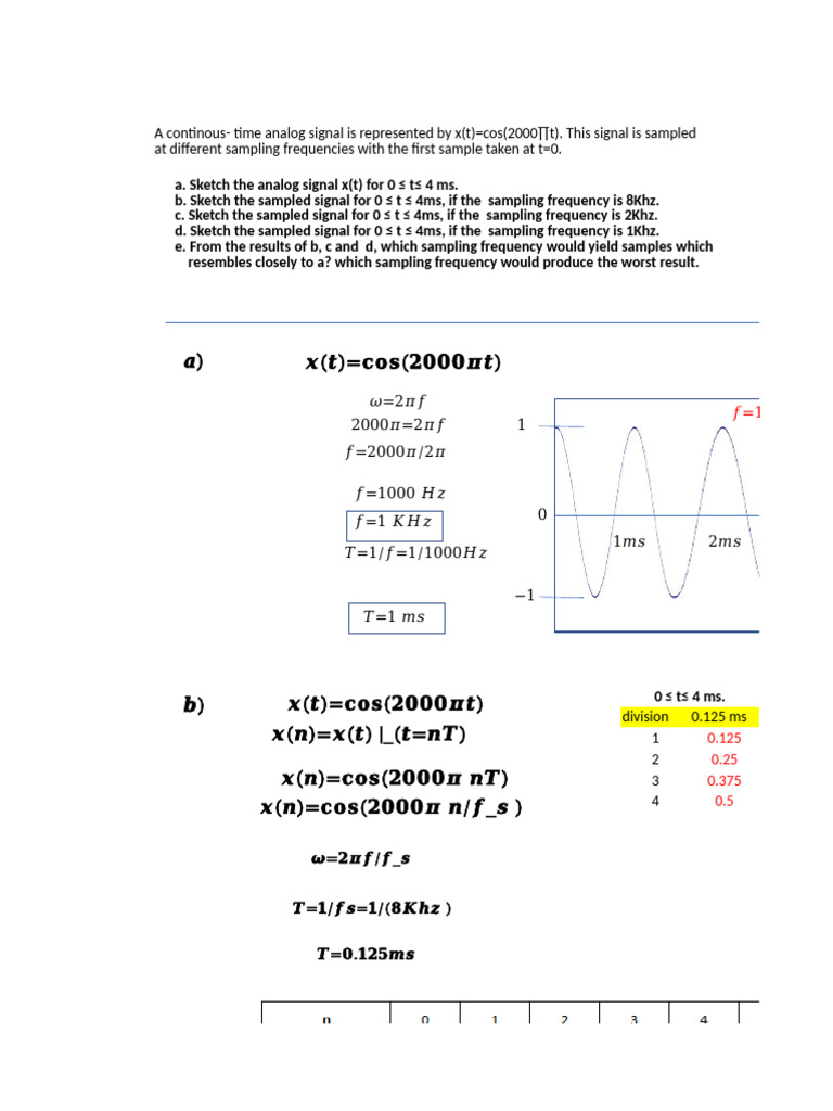 Sampling Analysis of Analog Signals | PDF | Telecommunications ...