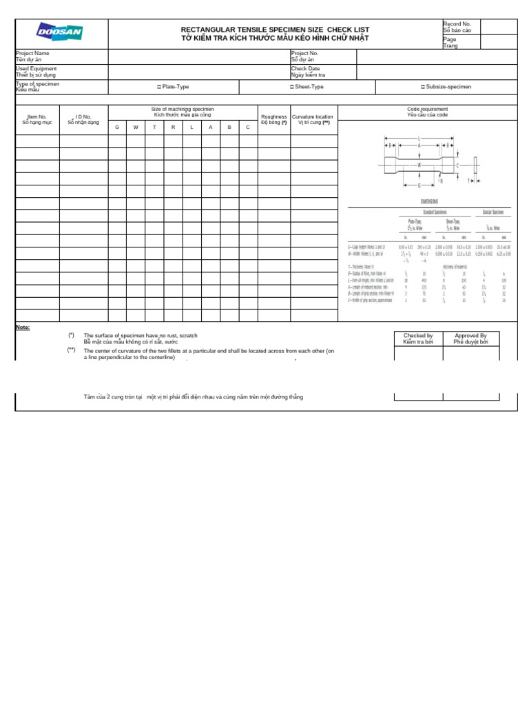 Secimen Size Checklist | PDF