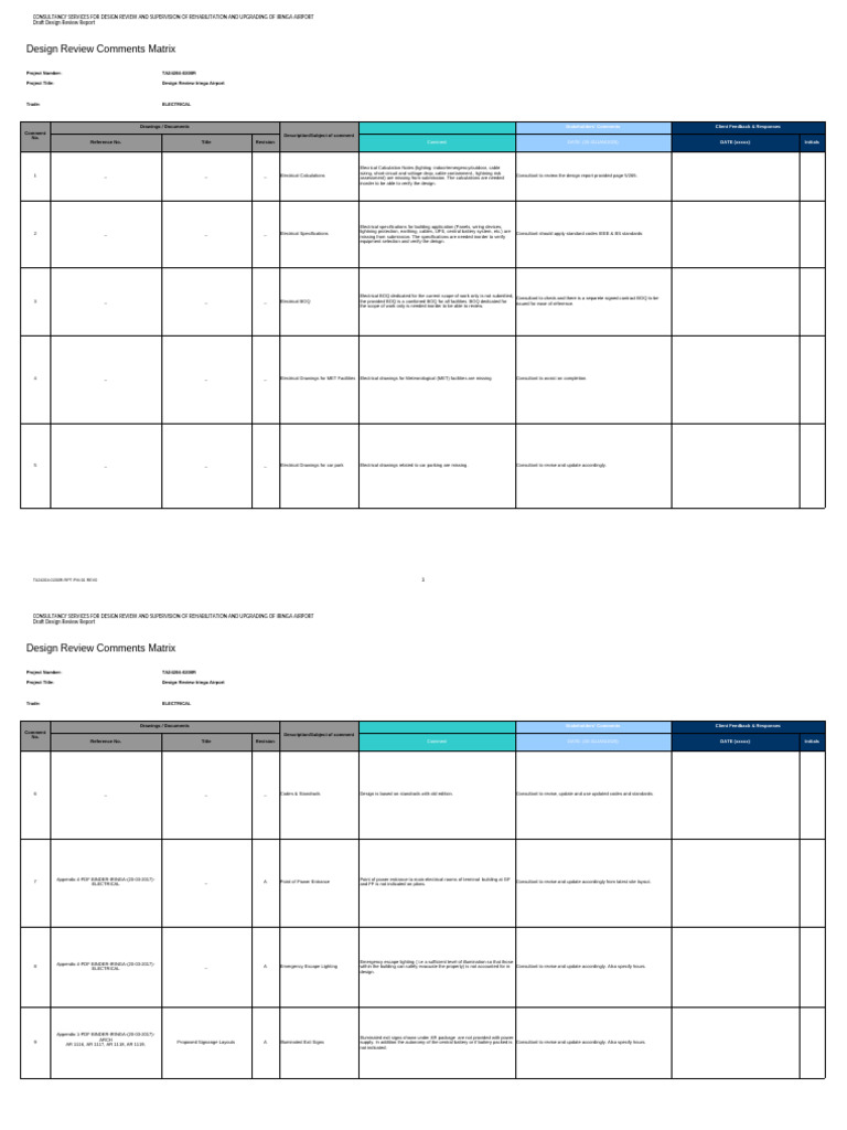 8 Electrical | PDF | Power Supply | Specification (Technical Standard)