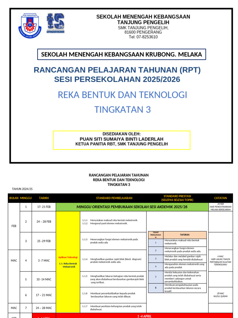 RPT Reka Bentuk dan Teknologi 2025 | PDF