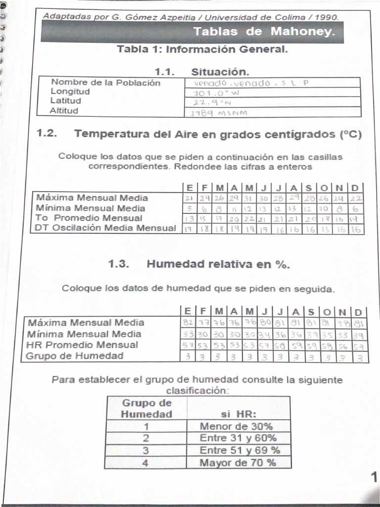 Tablas de Mahoney. | PDF
