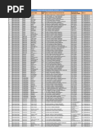 LIC Branch Email ID List | PDF