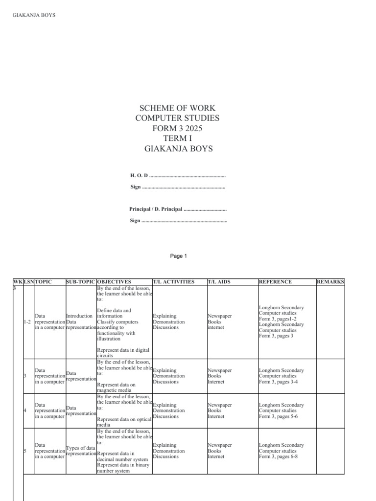 Form 3 Computer Studies Scheme 2025 | PDF | Decimal | Computing