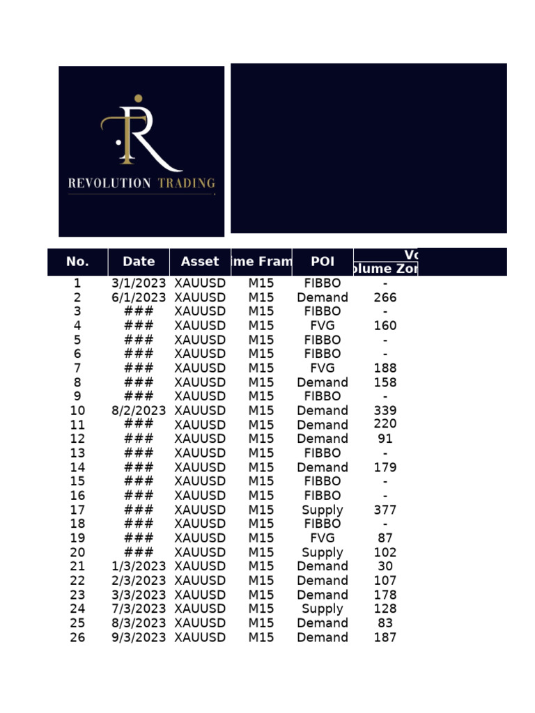เก็บ pattern CF entry | PDF