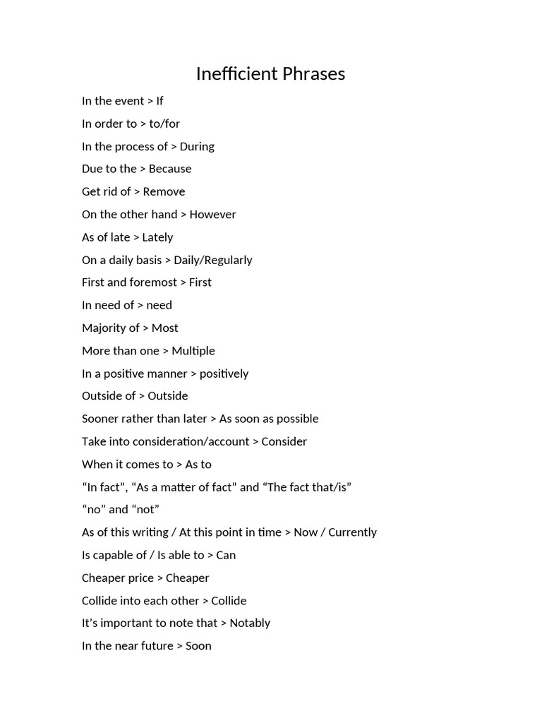 Inefficient Phrases and Words List | PDF