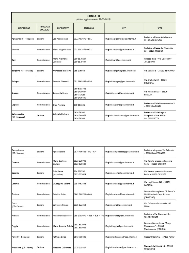 A Buon Diritto (@abuondiritto) • Instagram photos and videos, image size:768x1024