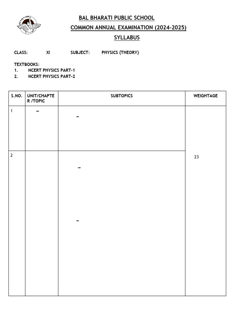 CBSE Class 11 Physics Syllabus 2024-25 | PDF | Force | Gases
