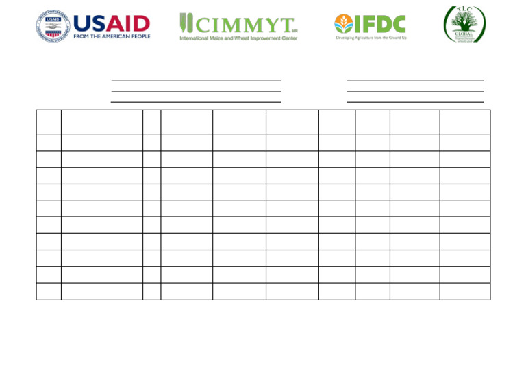 AID-I Allowance Sheet | PDF