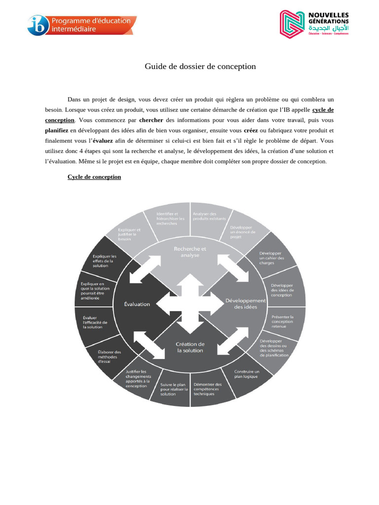 Guide du dossier de conception IB | PDF