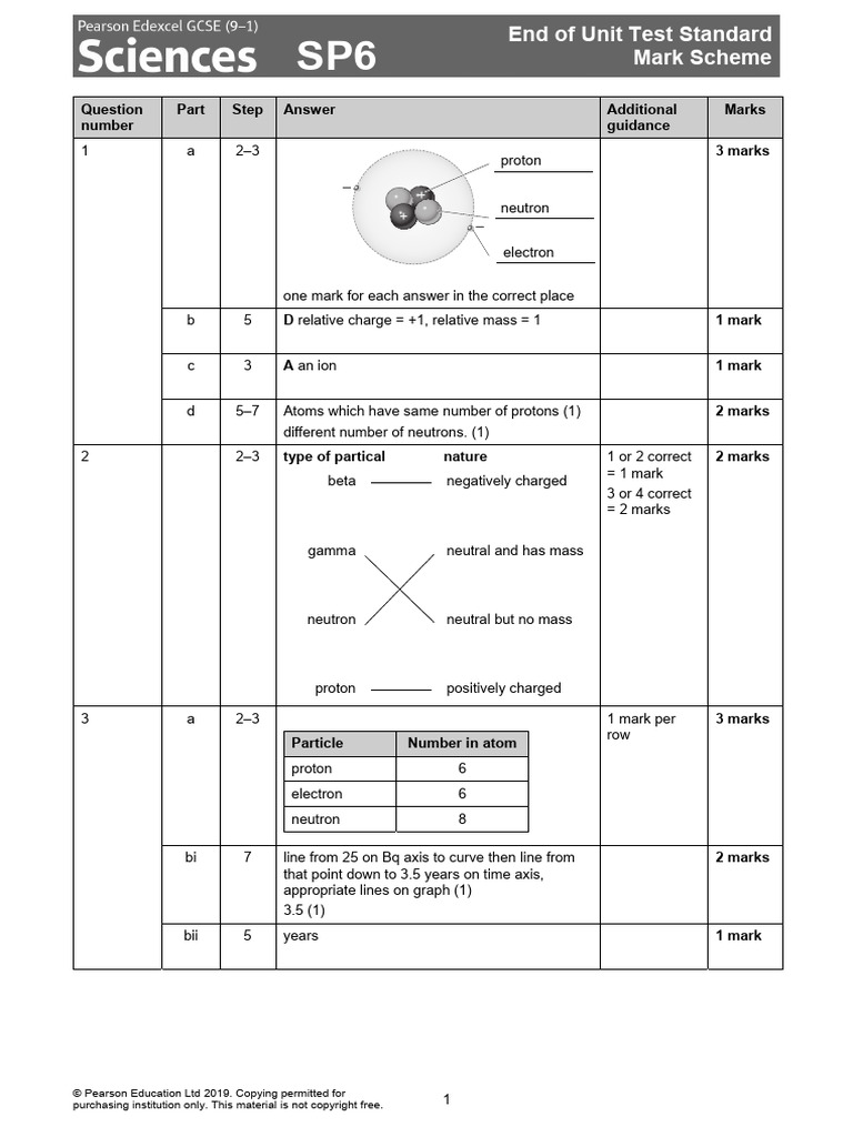 SP6 End of Unit Test Mark Scheme | PDF | Atomic Nucleus | Neutron
