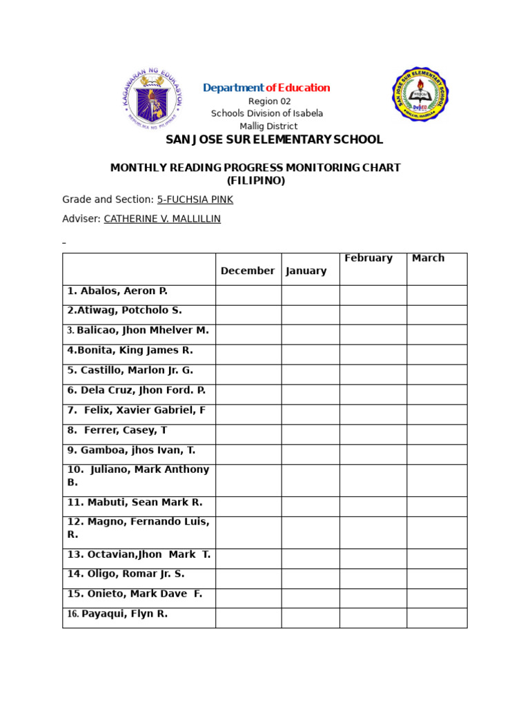 Monthly Reading Progress Chart - Grade 5 | PDF