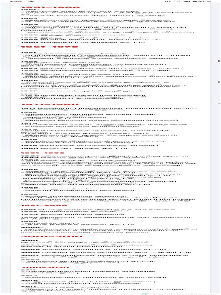New Doc 03-12-2025 13.18 | PDF