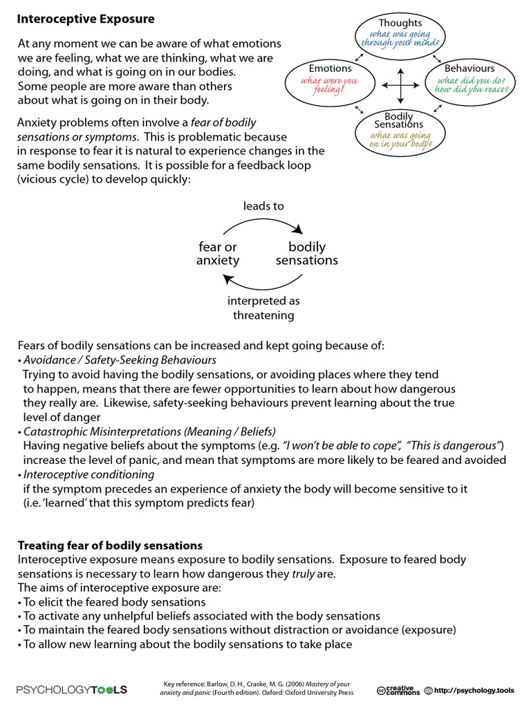 Interoceptive Exposure Techniques | PDF | Fear | Anxiety