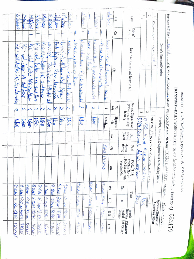 Government Vehicle Work Ticket Template | PDF