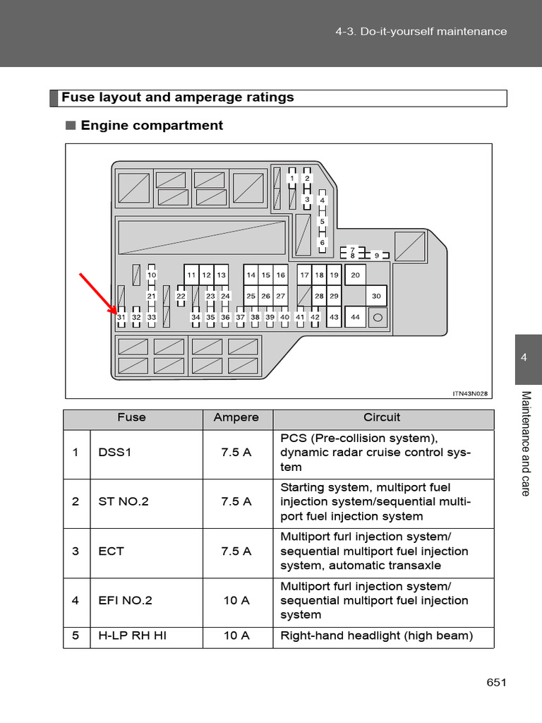 Kenworth T680 2020 Fuse Diagram | PDF | Headlamp