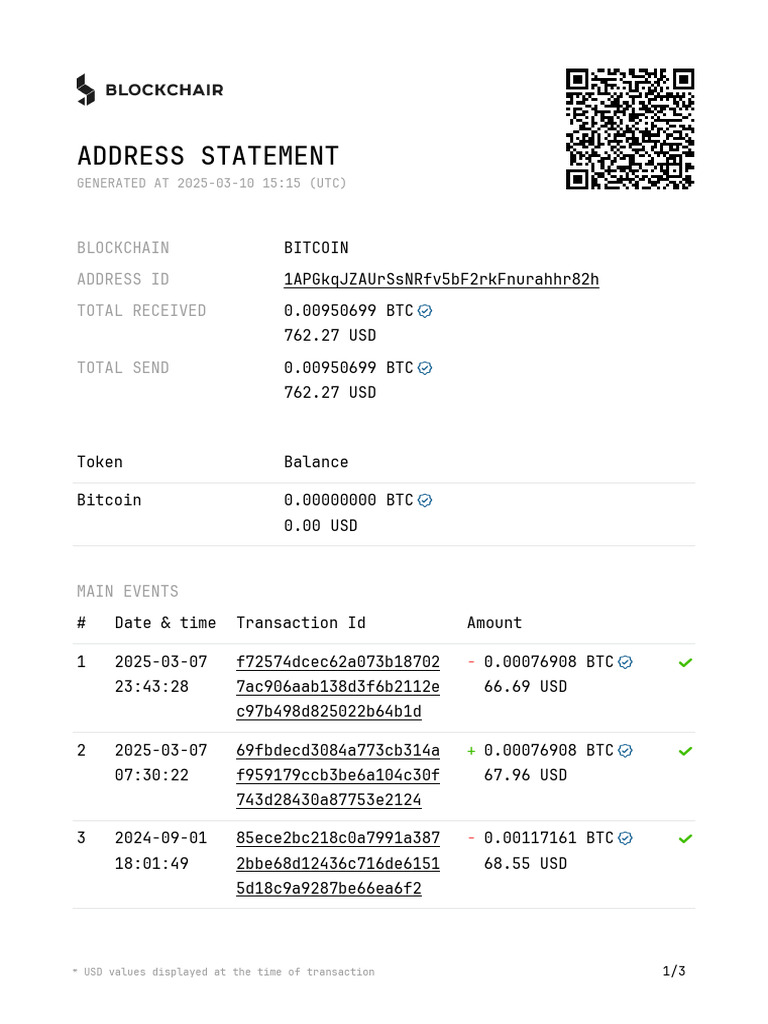 Wallet Statement 1 - 1 2009-01-03 - 2025-03-09 | PDF | Bitcoin | Banking  Technology