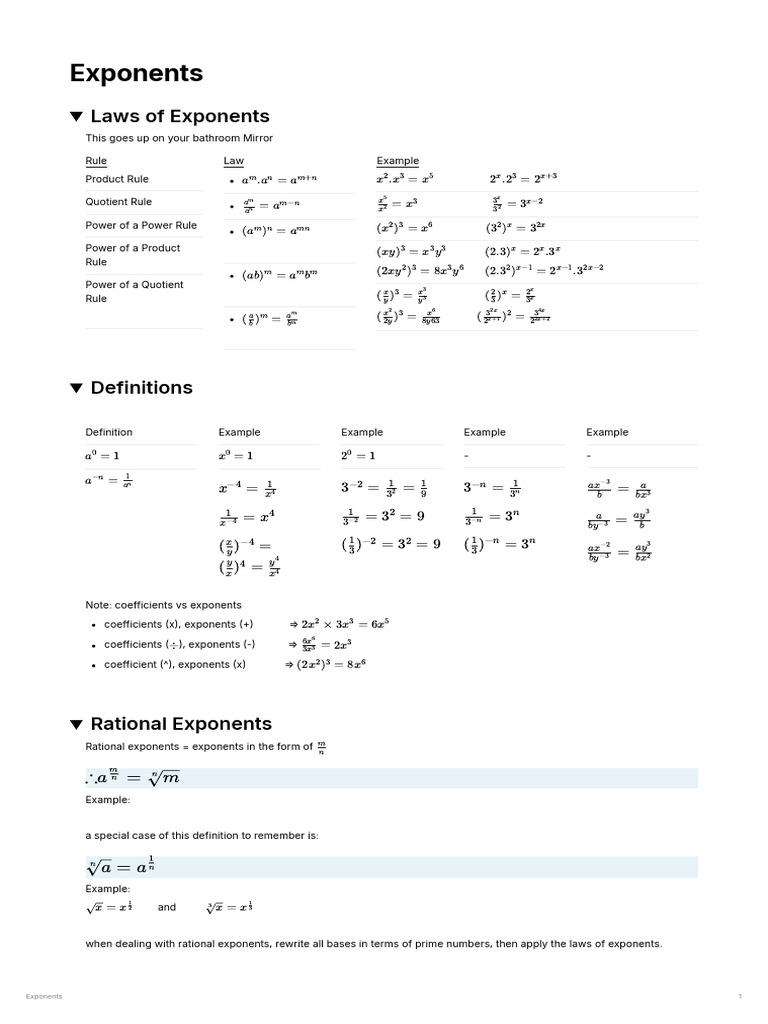 Laws of Exponents Explained | PDF | Mathematics