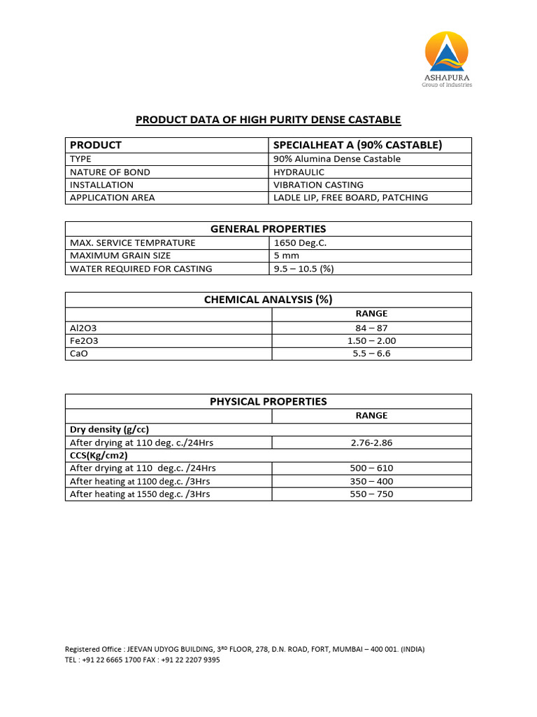 High Purity 90% Alumina Castable Data | PDF