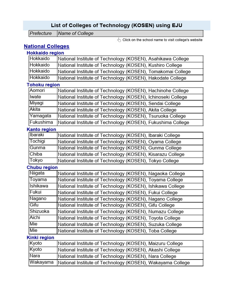Japan Science and Technology Universities | PDF