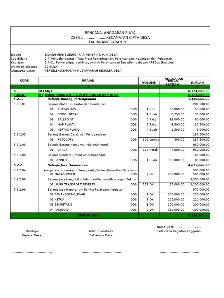 RAB Musyawarah Desa 20XX | PDF