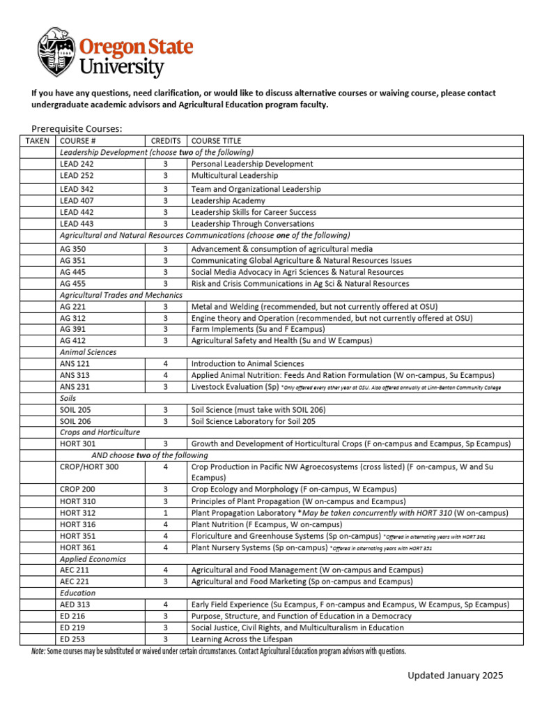 Agricultural Education Master's Program Guide | PDF | Horticulture ...