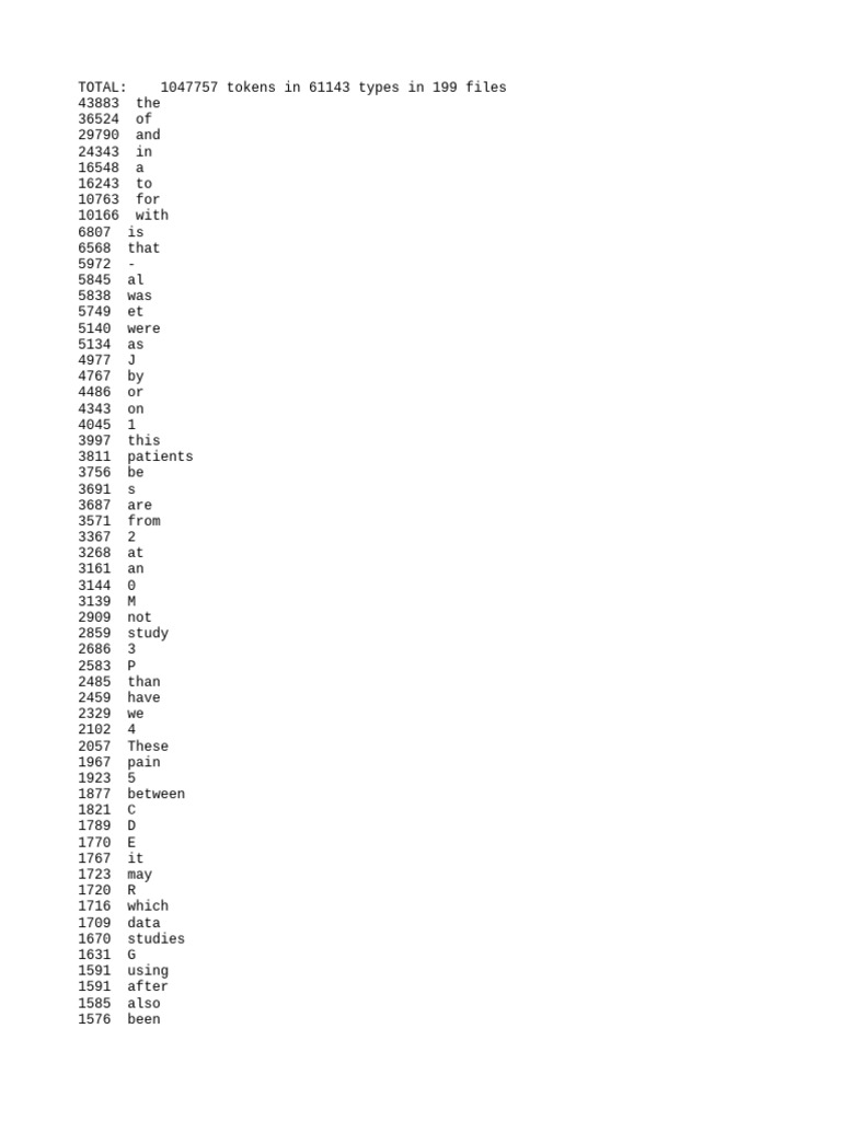 Budd Schulberg - Más Dura Será La Caida | PDF | Deportes, image size:768x1024