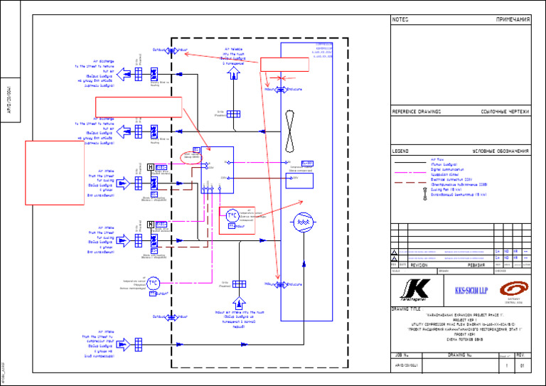 Compressor Utilities Building Flow Diagram | PDF