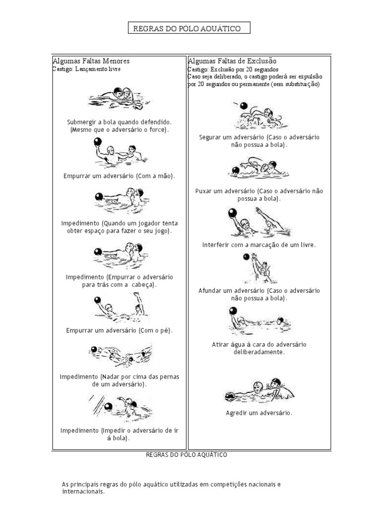 Introdução ao Polo Aquático | PDF | Jogos com bola | Esportes, image size:768x1024