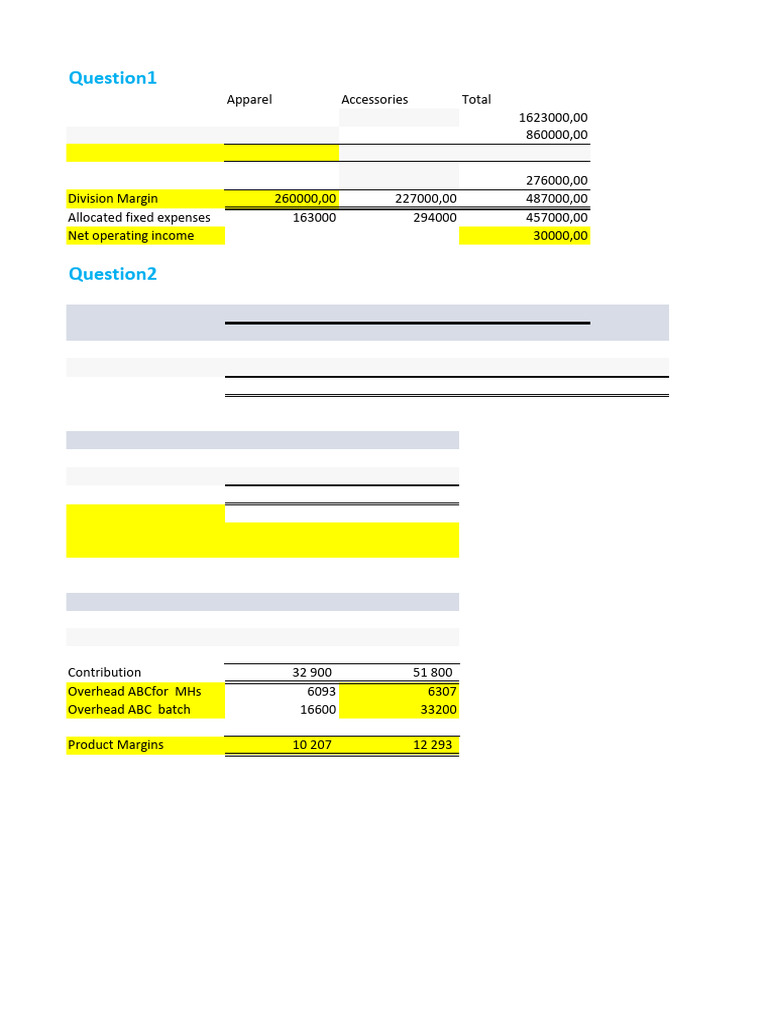 Test2 Assignment Memo Pdf