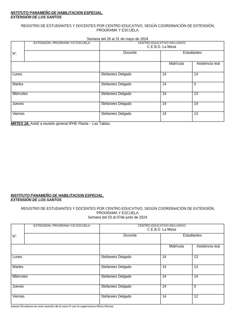 Registro de Asistencia Estudiantes IPHE | PDF
