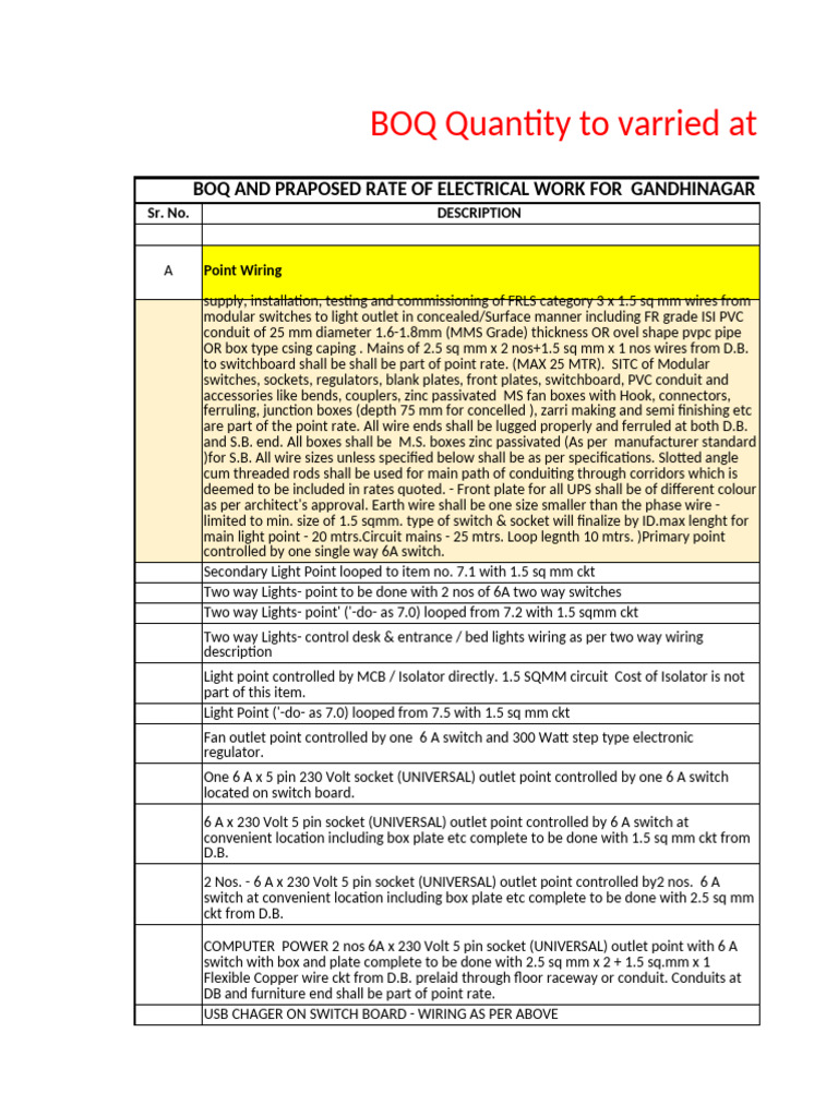 Electrical Work BOQ for Gandhinagar Project | PDF | Electrical ...