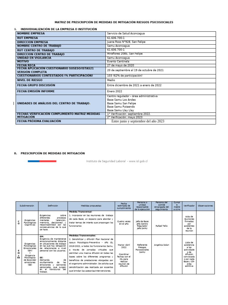Medidas de Mitigación Riesgos Psicosociales SAMU | PDF | Seguridad y ...