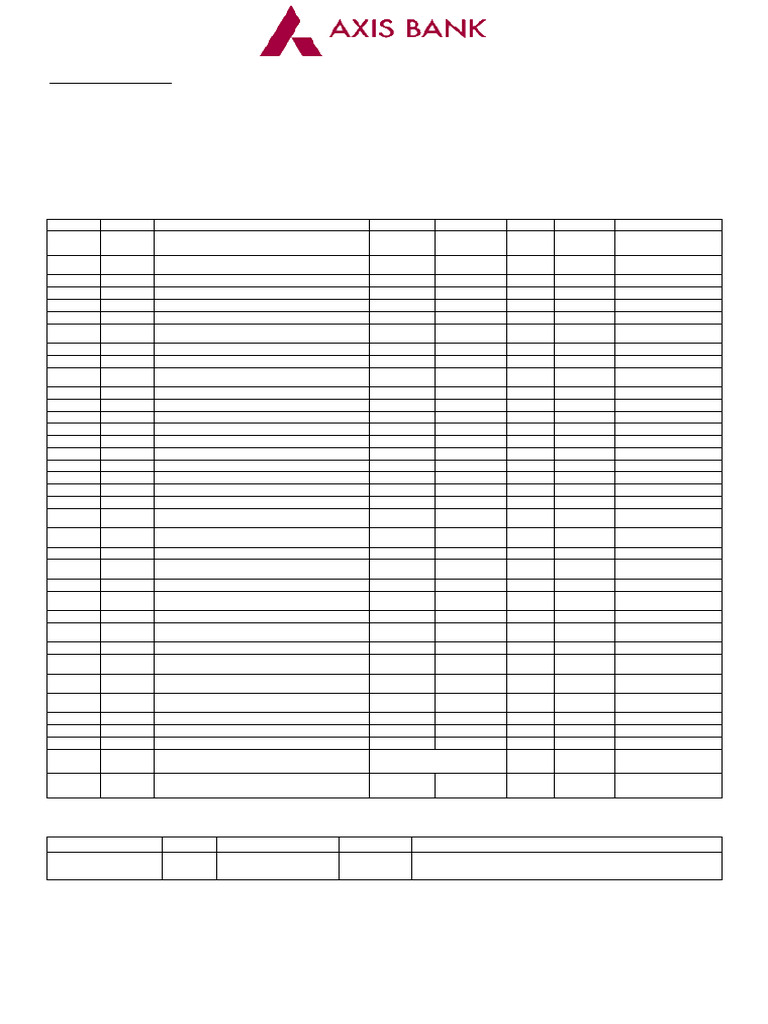 TransactionSummary 917020021336686 200125124137 | PDF | Banks | Debit Card
