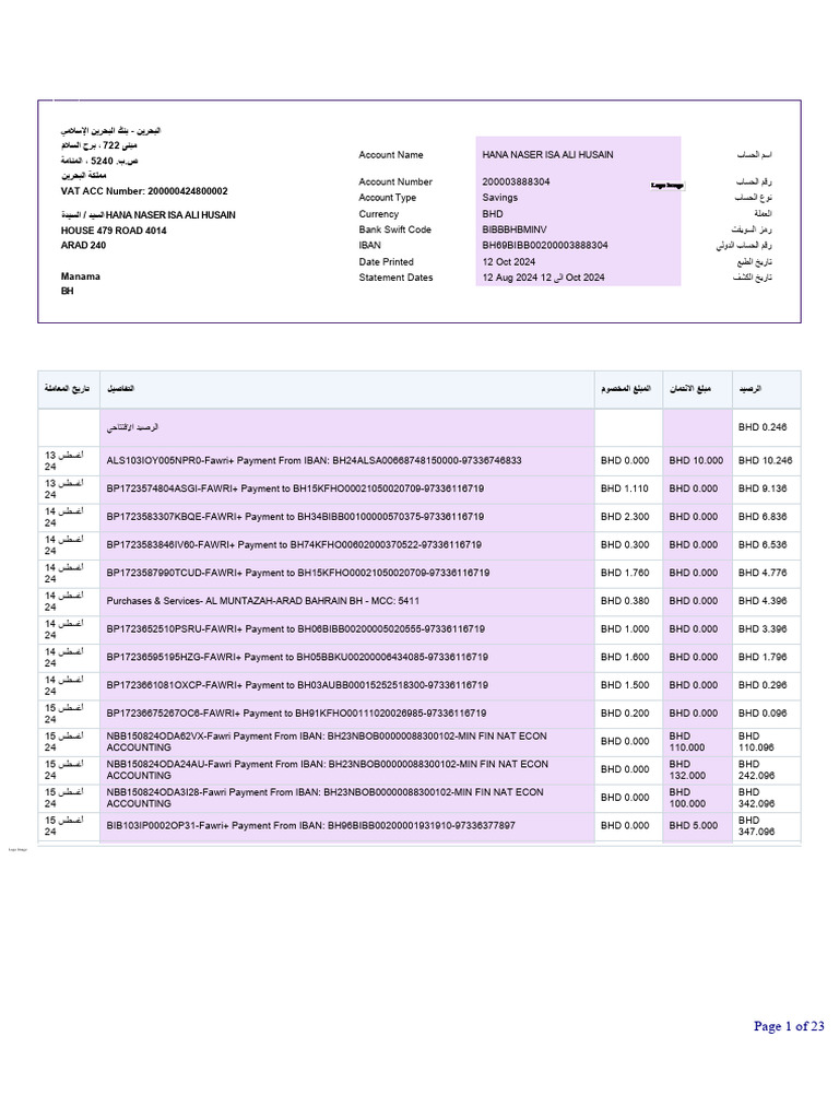 Bahrain Transaction Statement Summary | PDF | Financial Services ...