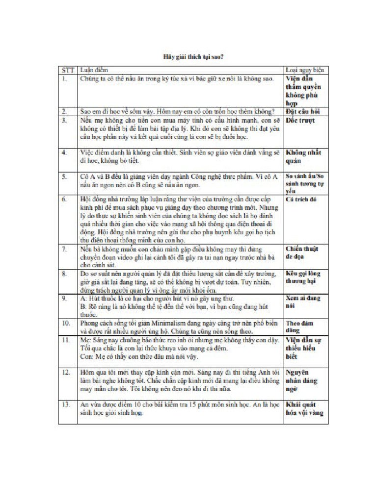 Đề ôn TDPB | PDF
