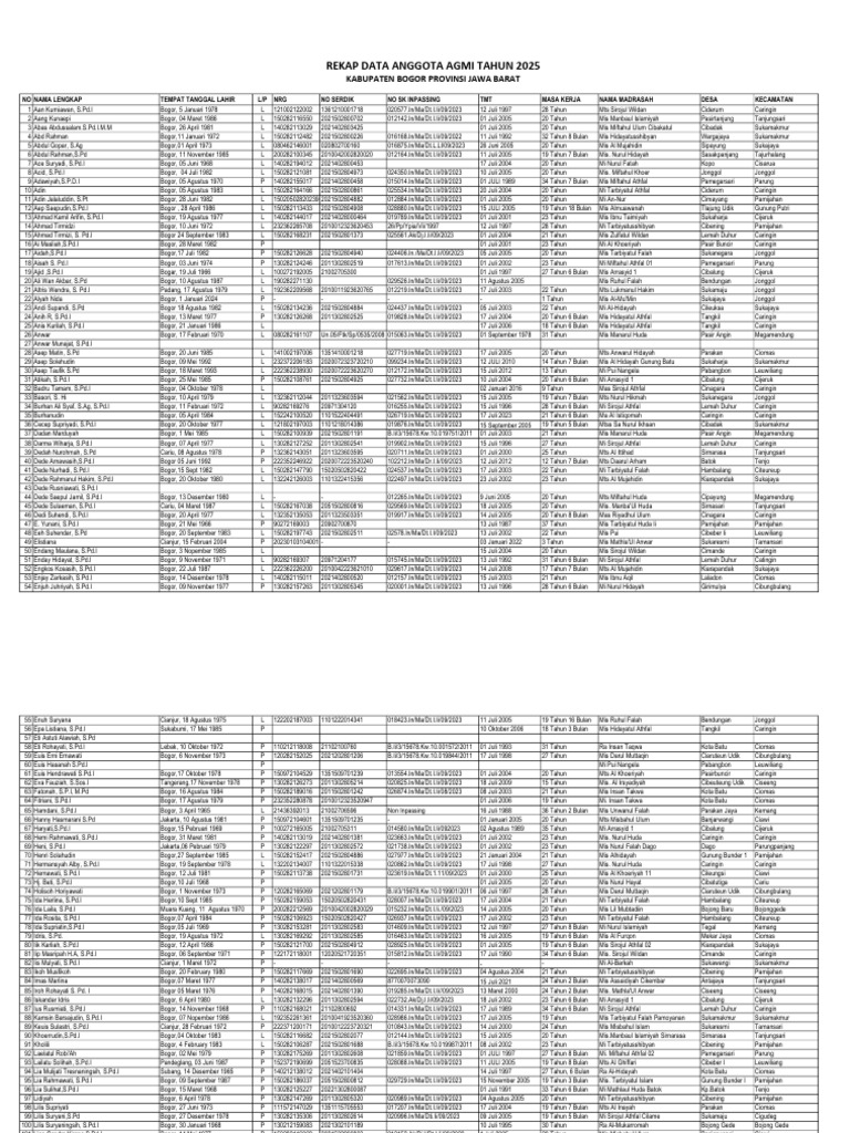 23-02-25 Agmi Kab | PDF