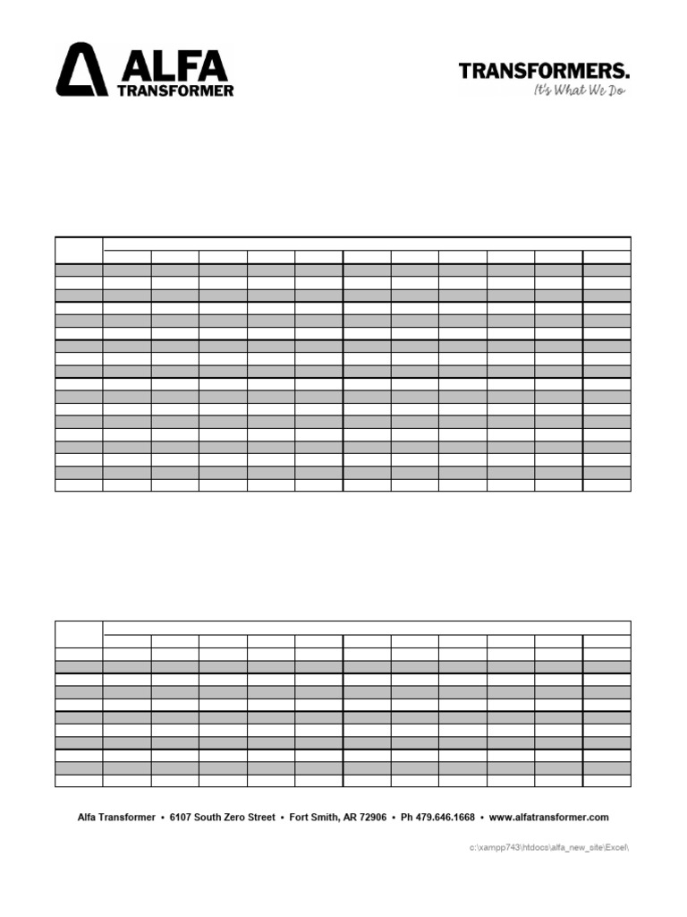 Transformer Full Load Current Ratings | PDF | Electromagnetism ...