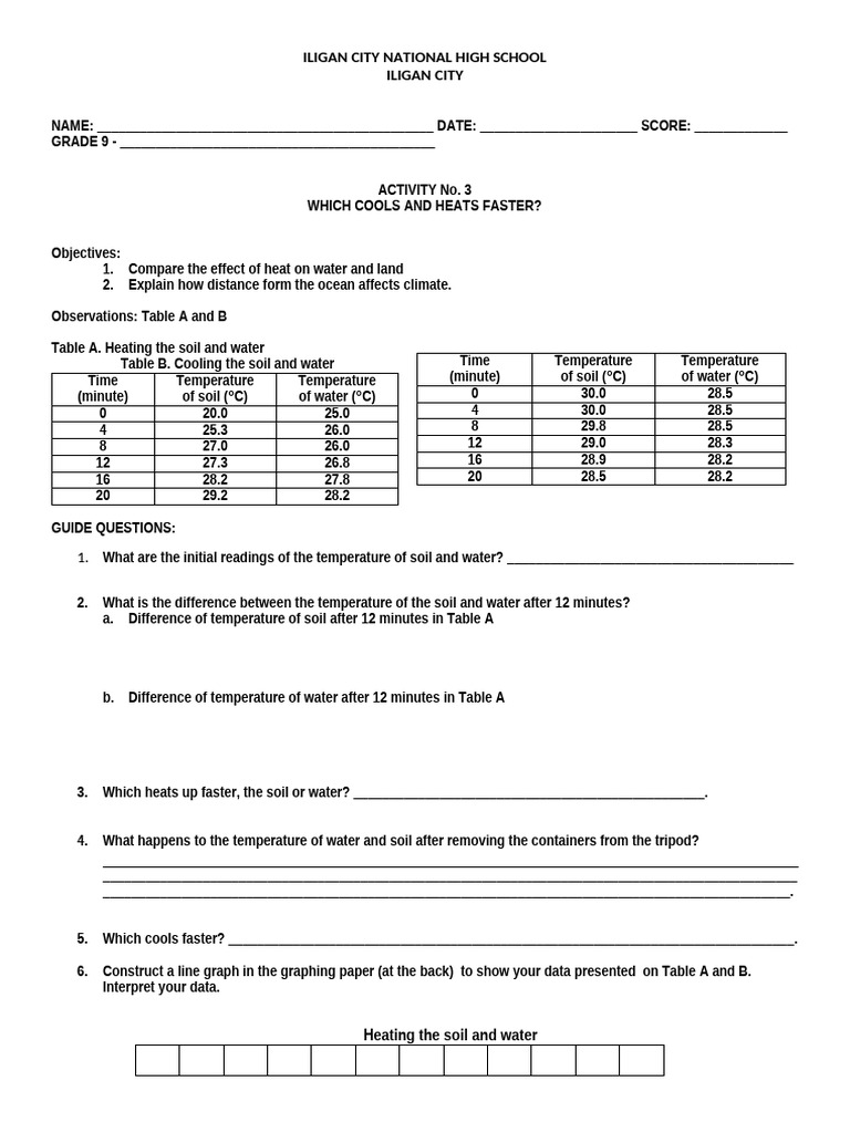 Soil vs. Water Temperature Experiment | PDF | Water | Oceans