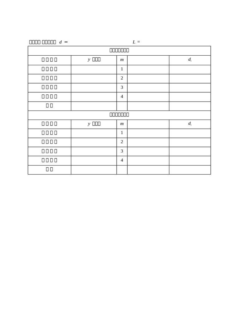 Exp 11 | PDF