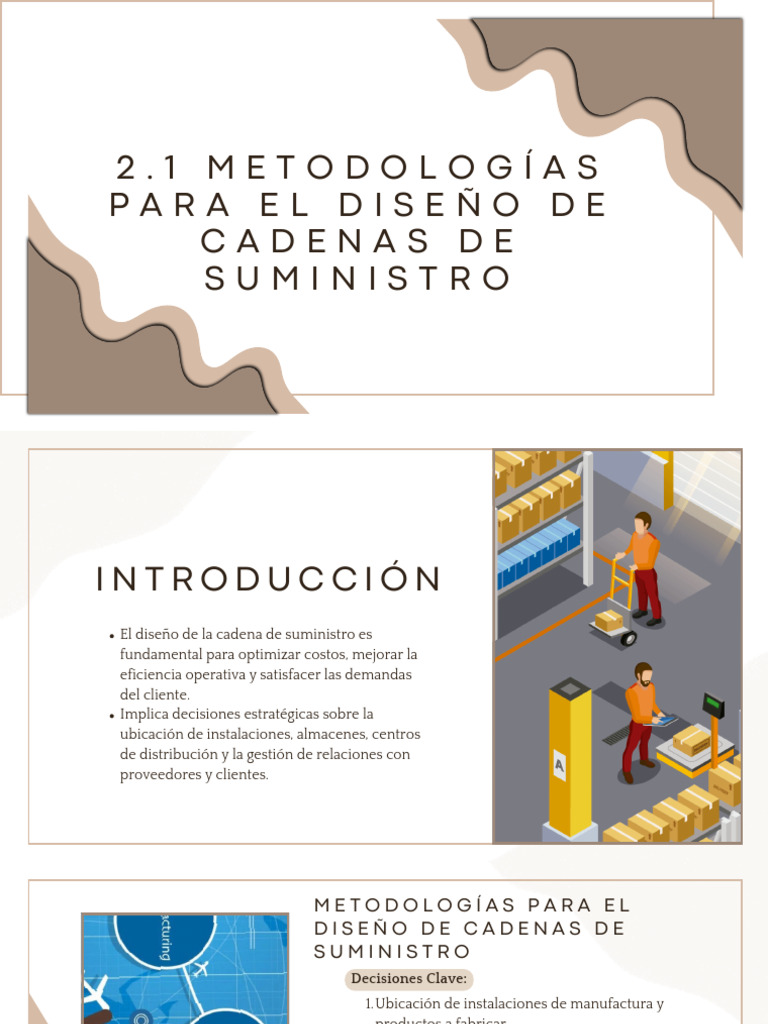 Metodologías para Diseño de Cadenas de Suministro | PDF | Cadena de ...