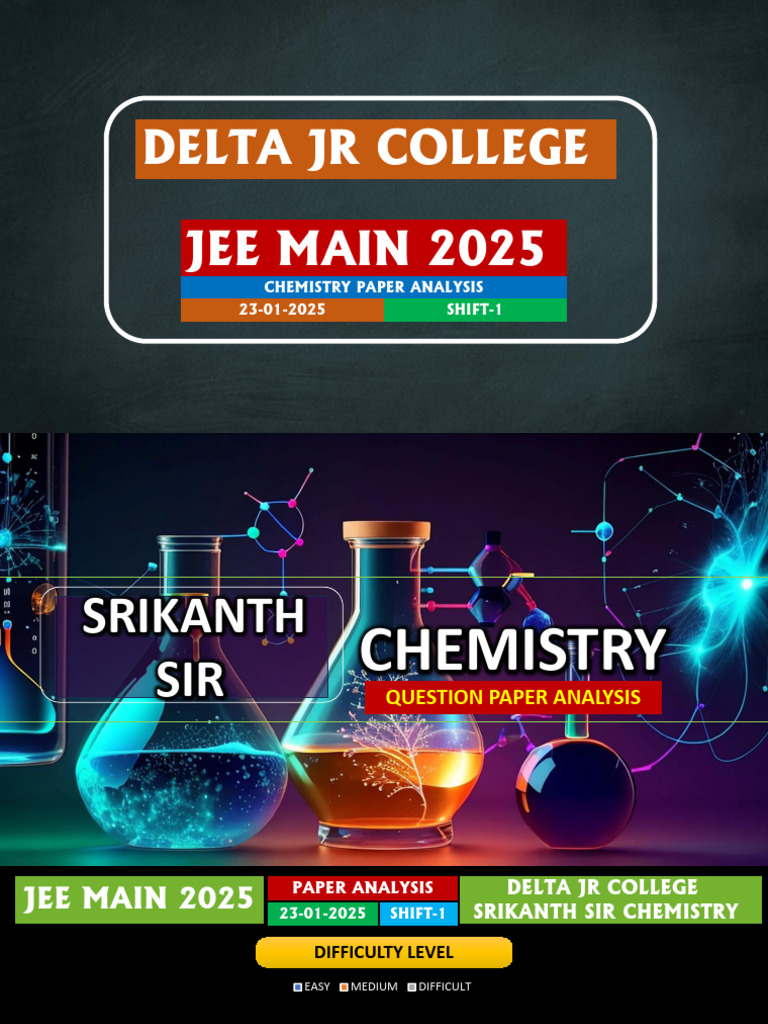 JEE MAIN 2025 (23-01-2025) - Chemistry - Shift-1 - Analysis. | PDF ...