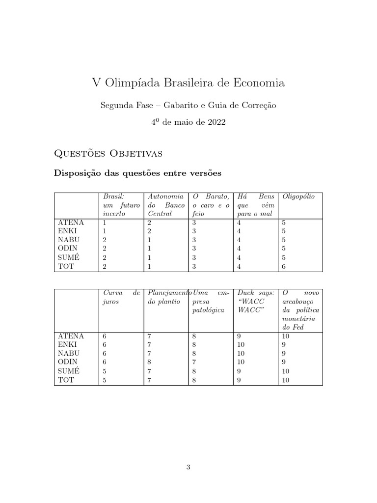 Gabarito e Correção Olimpíada de Economia | PDF | Leilão | Rússia