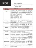 Recursos Expressivos