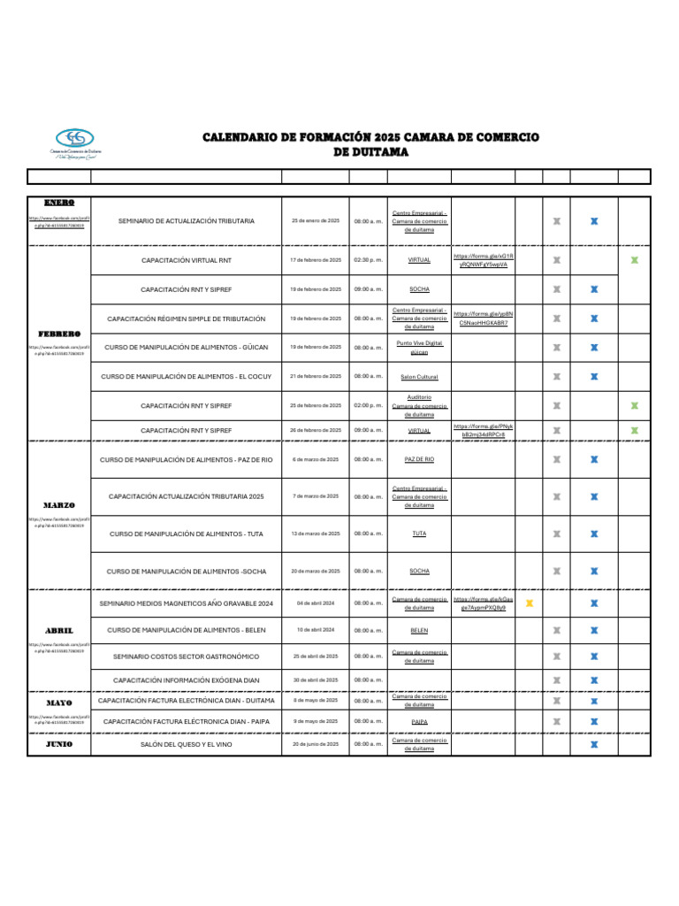 Calendario de Capacitaciones 2025 | PDF