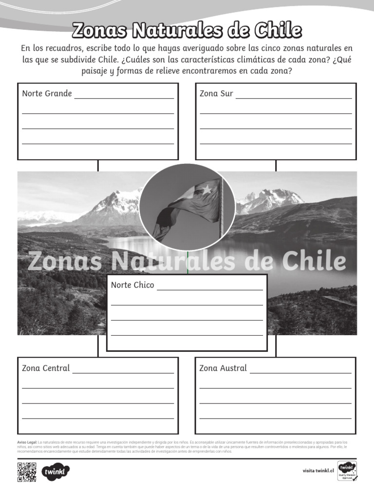 Mapa Mental Zonas Naturales de Chile | PDF
